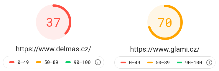 Porovnání Delmas a Glami v Google PageSpeed